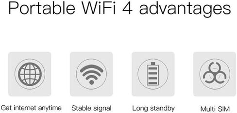 4G LTE Mobile Hotspot Router, 1800mAh Battery, Wi-Fi Protected Access, 150Mbps Speed, 10 User Support, 97x60x15mm Portable Mi-Fi Device in Saudi Arabia