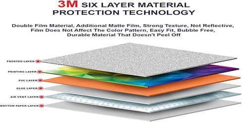 متوافق مع PS5 Slim Skin لوحدة التحكم وأجهزة التحكم من ZOOMHITSKINS، ملصق فينيل 3M، Cloud Moon Purple Star Kawaii Cartoon Fairy Magic Girl Night Sky، متين خالٍ من الفقاعات، مقطوع بدقة in Kuwait