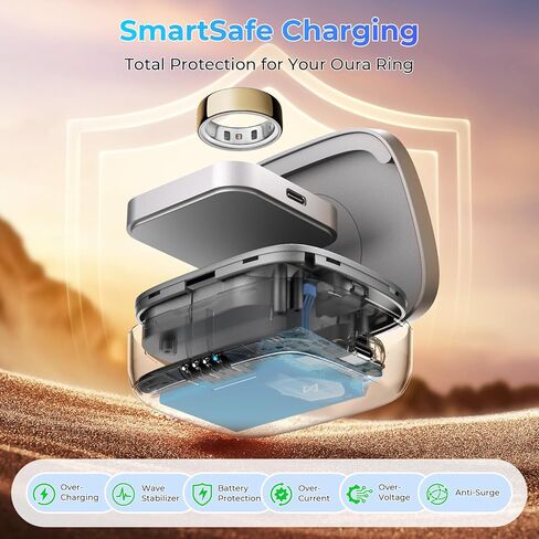 Portable Charging Case for Oura Ring gen4&3 Charger Universal Wireless Travel Charger Fits All Gen4&3 Sizes oura Ring Accessories(Official Charger Not Included) in Saudi Arabia