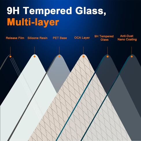 9H+ Privacy Anti-Spy Glass for Samsung Galaxy S25 Ultra Screen Protector, Crystal Clear HD, Auto-Align Frame & 3S Installation, Full Coverage Tempered Glass, [2-Pack with Dust-Free Kit] in Saudi Arabia