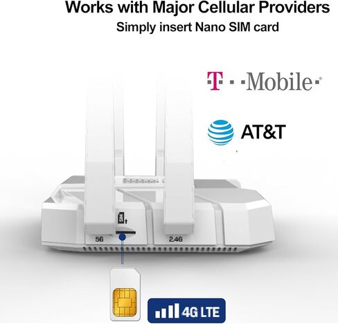 راوتر 4G LTE مفتوح مع فتحة لبطاقة Sim WE1326-BKC in Kuwait