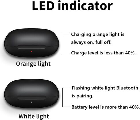 علبة شحن بديلة لجهاز Beats Fit Pro، حافظة شاحن محمول بمنفذ USB-C مع زر مزامنة بلوتوث، بطارية مدمجة 700 مللي أمبير في الساعة (غير متضمنة سماعات الأذن) in Kuwait