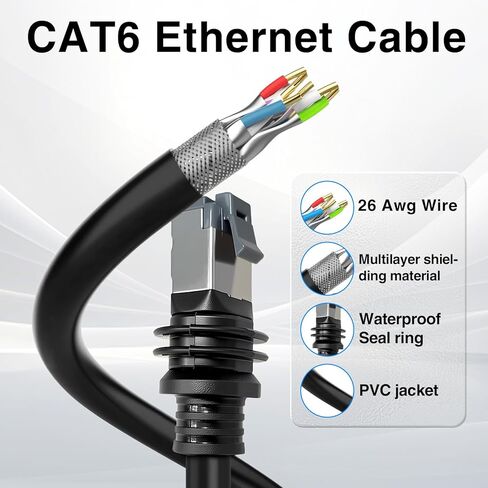 Duttek Starlink Ethernet Adapter Cable 16.4 FT/5M, Waterproof Starlink Mini Ethernet Cable for Starlink Gen 3 Cable Standard, High-Speed for Starlink Satellite RV/Home in Saudi Arabia