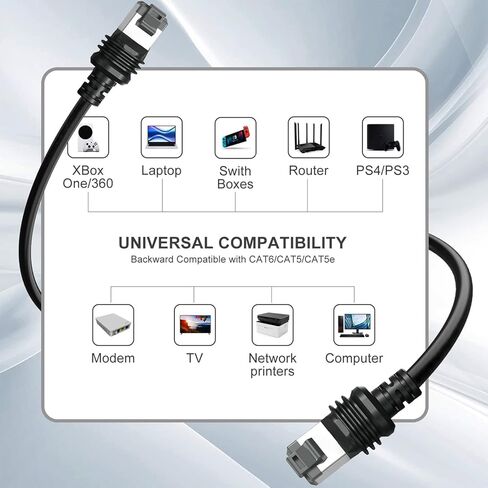 Duttek Starlink Ethernet Adapter Cable 16.4 FT/5M, Waterproof Starlink Mini Ethernet Cable for Starlink Gen 3 Cable Standard, High-Speed for Starlink Satellite RV/Home in Saudi Arabia