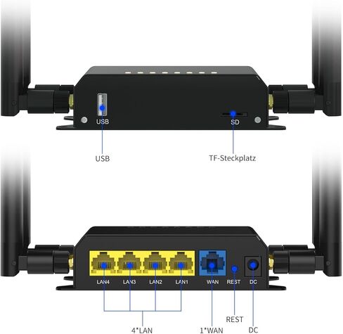 راوتر 4G LTE WiFi 300Mbps راوتر إنترنت لاسلكي مع فتحة لبطاقة SIM و4 منافذ LAN مدمجة Mini-PCIe لوحدة 4G للمنزل والسيارة هوت سبوت WE826-T2 in Kuwait