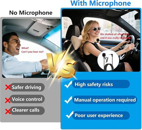 Car Stereo Microphone - 3.5mm Universal External Hands-Free Mic Compatible with Car Radio, GPS, DVD Head Unit Vehicle Audio Accessories in Kuwait