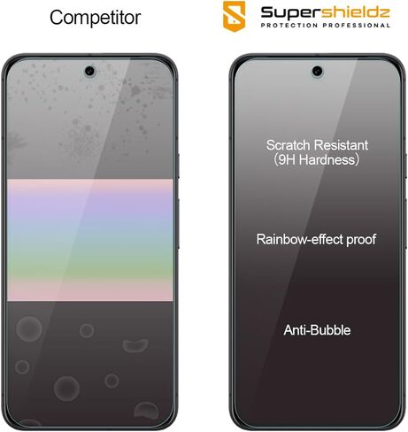 Supershieldz (2 Pack) (Privacy) Anti Spy Screen Protector Designed for Google Pixel 10 Pro XL/Pixel 9 Pro XL Tempered Glass, Anti Scratch, Bubble Free in Kuwait