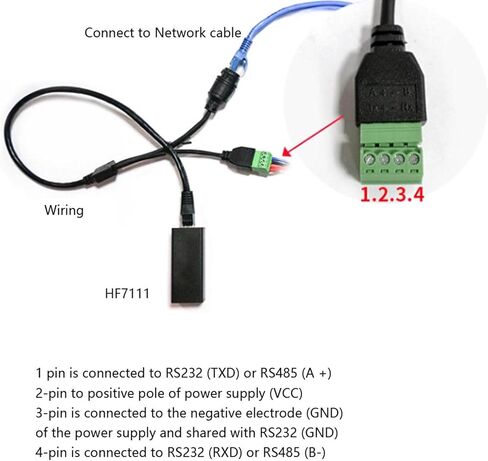 FILFEEL HF7111 RS232 to Ethernet Serial Server - HighSpeed Data Module with Security Features for Industrial IoT Applications in Saudi Arabia