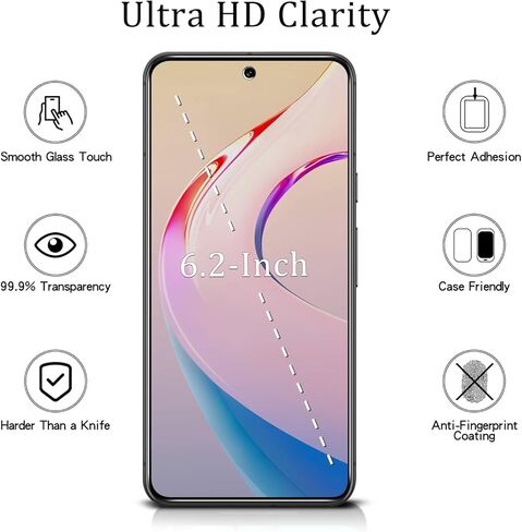 MAYtobe [2-Pack Privacy Screen Protector Designed for Google Pixel 8 Tempered Glass, Anti Spy, No Bubbles, Anti Scratch, Easy to Install in Saudi Arabia