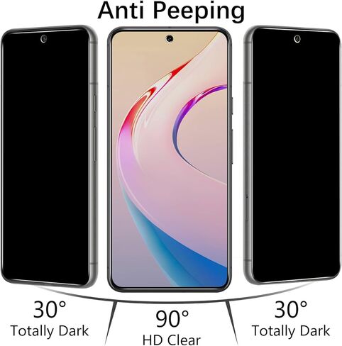 MAYtobe [2-Pack Privacy Screen Protector Designed for Google Pixel 8 Tempered Glass, Anti Spy, No Bubbles, Anti Scratch, Easy to Install in Saudi Arabia