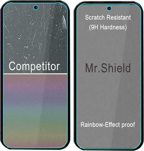 Mr.Shield Screen Protector compatible with Google Pixel 9A [Fingerprint Unlock Compatible] [Tempered Glass] [3-Pack] [Japan Glass with 9H Hardness] in Saudi Arabia