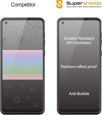 Supershieldz (3 عبوات) مصممة لهاتف Samsung Galaxy A21 واقي شاشة من الزجاج المقوى، مضاد للخدش، خالٍ من الفقاعات in Kuwait