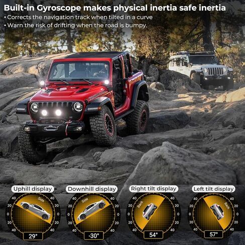 محول فك إشارة الفيديو AHD لسيارة Jeep Wrangler JL & Gladiator JT (2018-2022) - متوافق مع الكاميرا الاحتياطية في المصنع ونظام عرض بانورامي 360 درجة in Kuwait