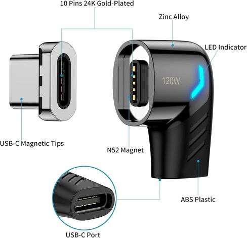 USB C Magnetic Adapter,(3 Pack) Magnetic USB C Adapter,PD 120W Fast Charge,480Mbps Transfer Speed,Compatible with MacBook,USB-C Device in Saudi Arabia