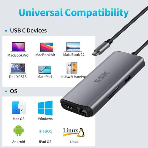 محول إيثرنت SSK USB C Hub (10 في 1)، موزع USB C بسرعة 10 جيجابت في الثانية مع HDMI 4K 60 هرتز، و10 جيجابت في الثانية USB C ومنفذي بيانات USBA، 100 وات PD، إيثرنت، SD/TF USB3.2 Gen 2 Thunderbolt Hub Dock لجهاز MacBook Pro HP لينوفو in Kuwait
