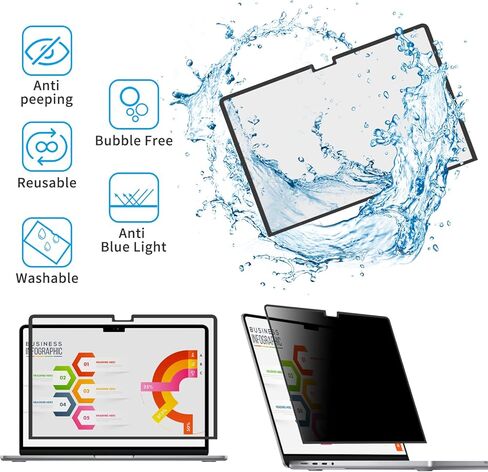 ZOEGAA MacBook Pro 16 واقي شاشة للخصوصية، شاشة خصوصية قابلة للإزالة لجهاز MacBook Pro 16 بوصة 2021-2023 (A2485/A2780، M1/M2) - سهل التشغيل/خالي من الفقاعات، مضاد للضوء الأزرق ومضاد للوهج in Kuwait