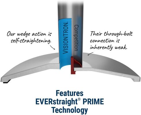 Visiontron Prime 10' طويلة في الهواء الطلق مقاومة للطقس حزام قابل للسحب 2 قطعة، 40 بوصة طويل القامة بدون أدوات تجميع حواجز التحكم في الحشود، حزام قطري أسود/أصفر/عمود أصفر in Kuwait