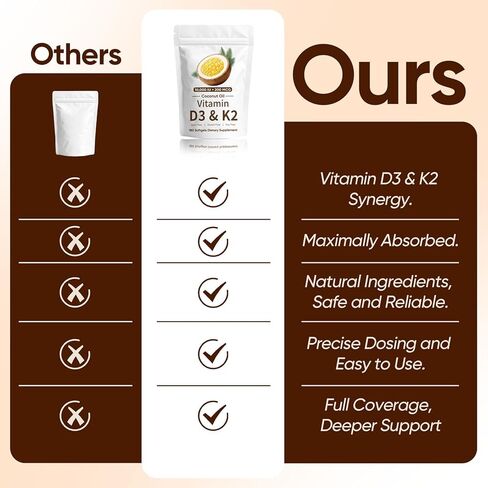 CrownHer Naturals D3 K2، CrownHer Natural Vitamin D3 10000 IU + K2 200 MCG، فيتامين D3 وK2 كبسولات هلامية لينة من زيت جوز الهند للعظام وصحة المناعة، تعزز امتصاص الطاقة والكالسيوم، 180 جل (1) in Saudi Arabia