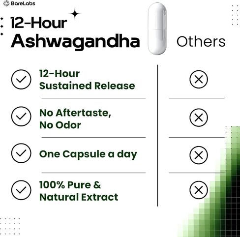 BareLabs All Day Ashwagandha: إطلاق إضافي لمدة 12 ساعة 20+ ويثانوليدات | مستخلص جذور نقي بقوة 300 مجم | يدعم النوم والطاقة الصحية وإدارة الإجهاد | برولانزا | للرجال والنساء|60 كبسولة in Saudi Arabia