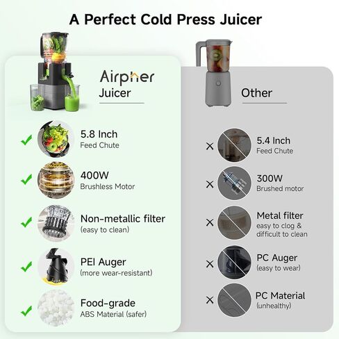 عصارة ضغط بارد بقدرة 400 وات، ماكينة عصارة ذات مضغ بطيء بمجرى تغذية واسع 5.8 بوصة للفواكه والخضروات الكاملة | إنتاجية عالية للعصير، سهلة التنظيف | أفكار هدايا عيد الحب للنساء (رمادي داكن) in Kuwait