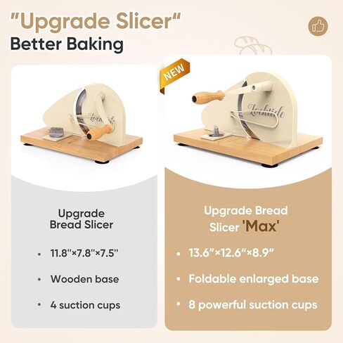 Upgrade Manual Bread Slicer for Homemade Sourdough - Adjustable Thickness & Evenly Slice, Bread Slicer with Scale Lines, Hand Crank, Suction Cups and Bread Guide for Sandwiches, Toast, Bagel, Baguette in Kuwait