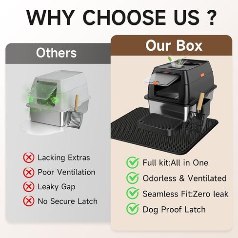 Extra Large Stainless Steel Litter Box with Lid, High Sided Enclosed Metal Cat Litter Pan, Dog Proof Front Entry Top Exit, Odor Control Easy Clean Leak Proof, Includes Mat, Scoop & Step, Black in Kuwait
