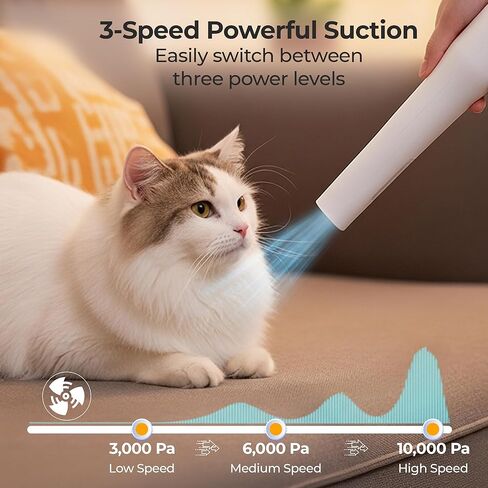 Pet Grooming Vacuum & Nail Grinding Kit – 10Kpa High-Suction Pet Hair Vacuum with 3-Speed Settings & Ultra Low Noise + Nail Grinder | Cats & Dog Grooming Vacuum for Shedding | Large 2L Dustbin in Saudi Arabia