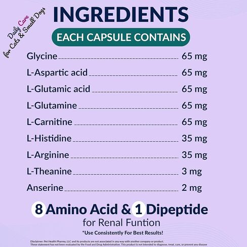 مكمل دعم الكلى Aminodyl™ 400 مجم للقطط والكلاب الصغيرة - يدعم وظيفة الكلى الطبيعية بالأحماض الأمينية ويعزز بشكل كبير صحة ورفاهية وحيوية الكلى - 120 كبسولة رش. الولايات المتحدة الأمريكية in Kuwait