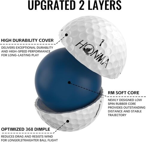 Honma 48 قطعة من كرات الجولف السائبة، أقصى مسافة وطيران مستقيم منخفض الدوران مع غطاء متين، مثالية للمبتدئين واللاعبين اليومي in Kuwait