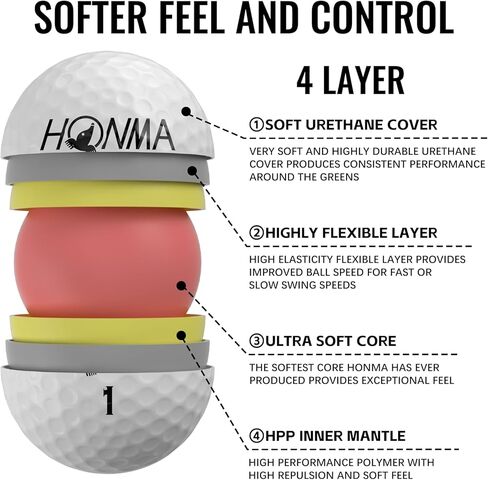Honma 2024X4 Golf Balls, 4-Layer Tour-Grade Golfballs,Precision Spin Control,Increased Distance with Soft Feel,Perfect for Men Women Beginner Amateur Golfer,1 Dozen in Saudi Arabia