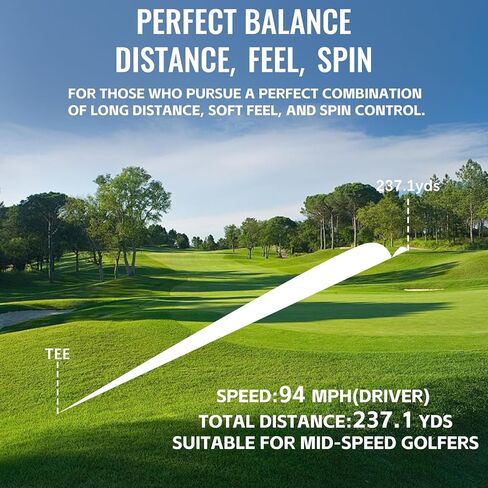 Honma 2024X4 Golf Balls, 4-Layer Tour-Grade Golfballs,Precision Spin Control,Increased Distance with Soft Feel,Perfect for Men Women Beginner Amateur Golfer,1 Dozen in Saudi Arabia