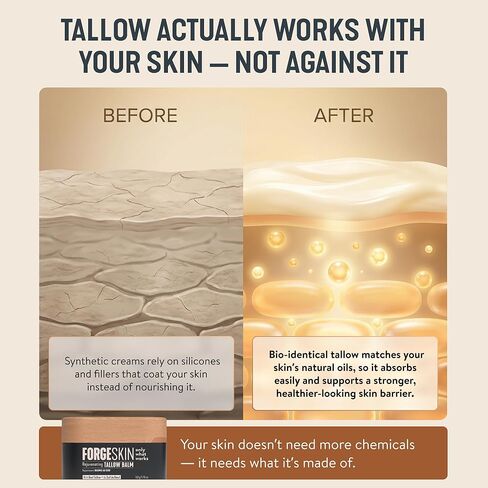 مرطب Forge Skin® Wrinkle Defense Beef Tallow Balm [يعتمد على الشحم] لترطيب الوجه - كريم مرطب مضاد للشيخوخة للبشرة - لوشن طبيعي للعناية ببشرة الوجه بالزيوت العطرية (1.76 أونصة) in Kuwait