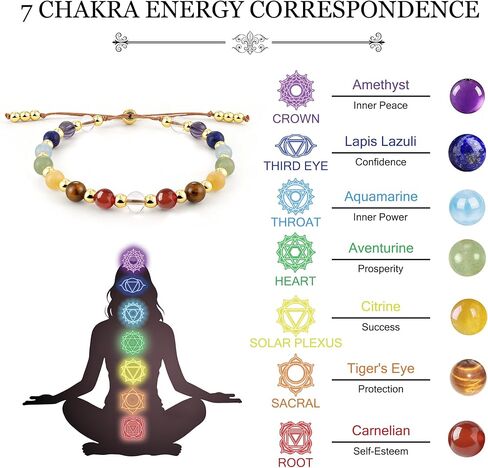 SmileBelle Chakra Bracelets for Women, Crystals and Healing Stones as Healing Crystal Bracelet Beaded Bracelets for Women as Stress Relief Gifts Inspirational Bracelet as Inspirational Gifts in Saudi Arabia