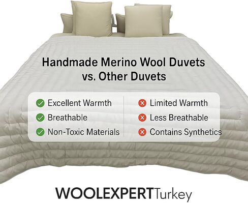WOOLEXPERTTurkey Handmade Merino Wool Duvet Comforter–%100 Turkish Wool Filling-Winter Cream&White Colour Options–Crib,Twin,Queen,King US Sizes–Natural Bedding (White, Queen) in Saudi Arabia