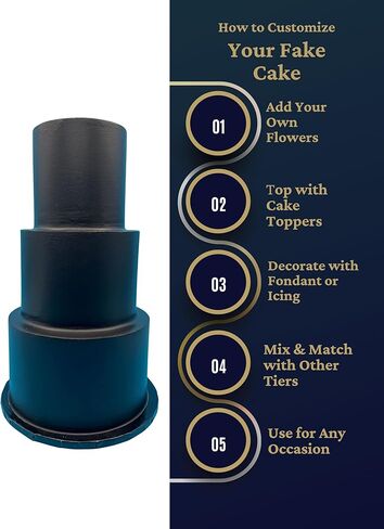 كعكة سوداء وهمية بطول 18 بوصة - كعكة وهمية قابلة للتخصيص وقابلة لإعادة الاستخدام لمنظمي الأحداث والخبازين - كعكة عيد ميلاد وهمية واقعية - خفيفة الوزن ومتينة - صنع في الولايات المتحدة الأمريكية من JennWithLove in Kuwait