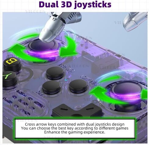 وحدة تحكم ألعاب محمولة باليد R36S بشاشة 3.5 بوصة IPS ومشغل وحدة تحكم ألعاب فيديو مدمج في 22000 لعبة 128 جيجا لنظام 26 محاكي يدعم نظام Arkos (أرجواني) in Kuwait