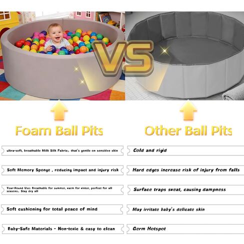 Foam Baby Ball Pit 35.4"x 11.8" for Toddlers, Soft Round Kiddie Playpen Ball Pool for Kids with Soft Memory Sponge, Ideal Gift for Babies Indoor Game(Balls not Included) Light Gray 35.4IN in Kuwait