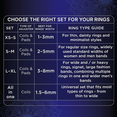 TECEUM Ring Size Adjuster for Loose Rings – All-in-One Kit For Most Ring Widths – Fits 1.5-6mm Band Width – Set of 12 Spiral Guards – Invisible Spacers from Thin to Wide Bands in Kuwait