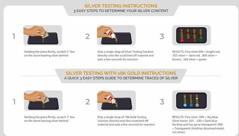 ERAFINE اختبار حمض الفضة بحجر الخدش الأسود للحصول على أدق النتائج اختبار .500 من الفضة إلى الفضة الفاخرة .999 in Kuwait