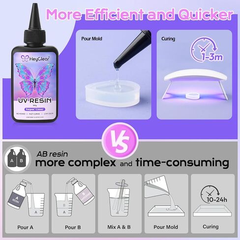 300g UV Resin kit Super Clear, Hard, Low Odor, Premixed UV Epoxy Resin Glue Fast Curing for Beginners Jewelry Making, DIY Crafts, Coating and Resina Art in Kuwait