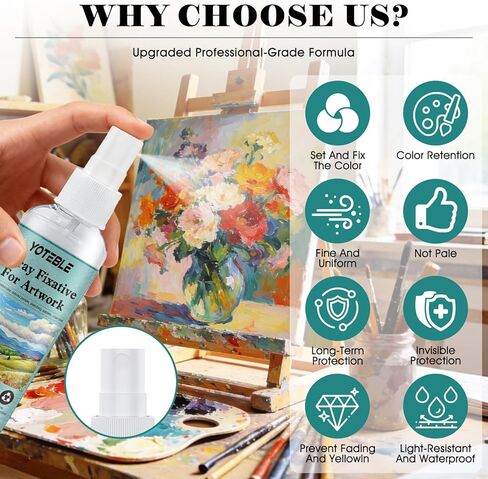 رذاذ مثبت لرسومات قلم الرصاص، رذاذ مثبت عملي للفن، حماية غير مرئية تدوم طويلاً، لا يبهت، مناسب لأقلام الرصاص الملونة بالألوان المائية للرسامين المحترفين، 100 مل in Kuwait