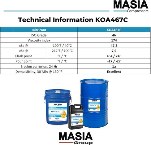 144046-001 QuinSyn Oil 6-Gal Pack PAO Synthetic Base (127462-001) in Saudi Arabia