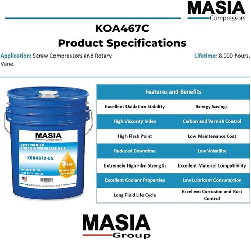 144046-001 QuinSyn Oil 6-Gal Pack PAO Synthetic Base (127462-001) in Saudi Arabia