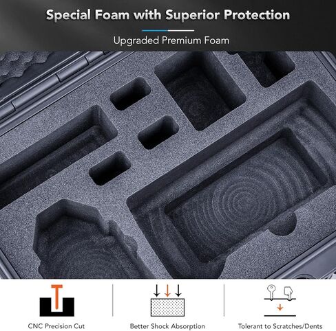 Lykus Titan AM110 حافظة صلبة مقاومة للماء لجهاز Potensic Atom 2 وPTD 1 RC، تدعم ما يصل إلى 7 بطاريات [الجراب فقط] in Kuwait