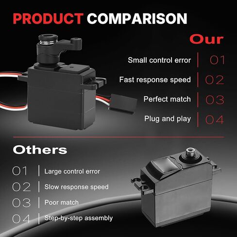 14700C Gears Digital Servo Compatible with H14BM & 14210 & 14209 RC Car Servo Replacement Parts in Saudi Arabia