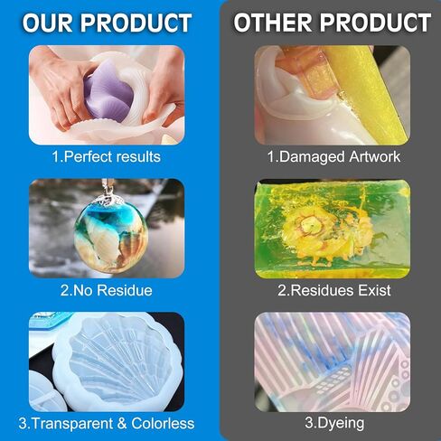 Mold Release Spray, 7oz Silicone Mold Release Spray, Water Based Fast Drying Odorles Non-Stick Suitable for Demolding Candles, Plaster, Soap and Epoxy Resin from Plastic, Plaster, Metal Various Molds in Saudi Arabia