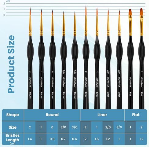 Paint Brushes Set Art Supplies, 11 PCS Miniature Paint Brushes for Acrylic Painting with Triangular Handles, Artist Gifts for Oil, Face Ceramics Model Detailing Watercolor Art Drawing Black in Kuwait