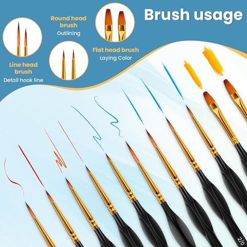 Paint Brushes Set Art Supplies, 11 PCS Miniature Paint Brushes for Acrylic Painting with Triangular Handles, Artist Gifts for Oil, Face Ceramics Model Detailing Watercolor Art Drawing Black in Kuwait