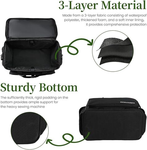 حقيبة ماكينة الخياطة، حقيبة حمل ماكينة الخياطة مكونة من طبقتين مع حزام كتف قابل للتعديل - حقيبة ماكينة الخياطة لمعظم الماكينات والملحقات القياسية in Kuwait