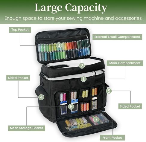 حقيبة ماكينة الخياطة، حقيبة حمل ماكينة الخياطة مكونة من طبقتين مع حزام كتف قابل للتعديل - حقيبة ماكينة الخياطة لمعظم الماكينات والملحقات القياسية in Kuwait